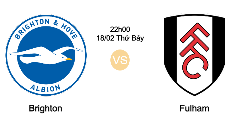 Nhận định soi kèo Brighton vs Fulham 22h00, ngày 18/2, Ngoại Hạng Anh: Brighton dẫn đầu # tại BONGDALU Soi kèo Brighton vs Fulham